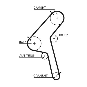 5470XS GATES