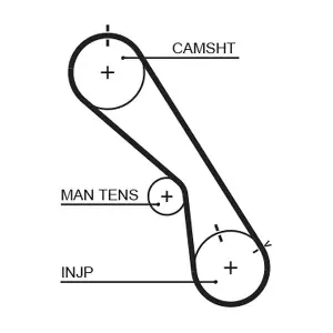 5474XS GATES