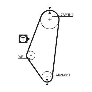 GATES 5047