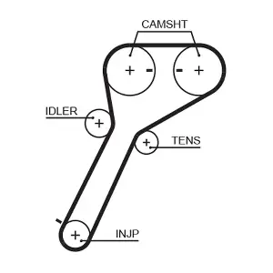 5651XS GATES