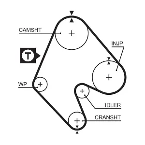 GATES 5048