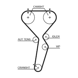 5585XS GATES