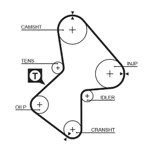 5486XS GATES