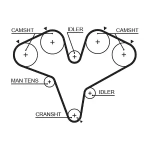 5387XS GATES