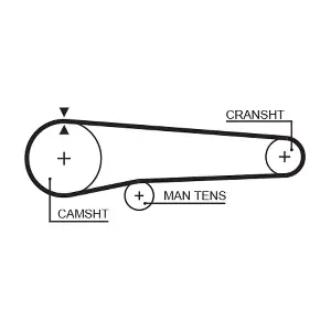 5219 GATES