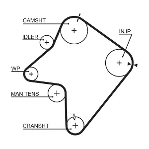 GATES 5354XS