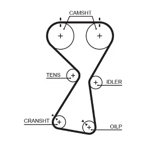 5534XS GATES