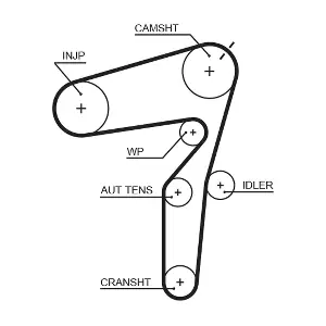 GATES 5623XS