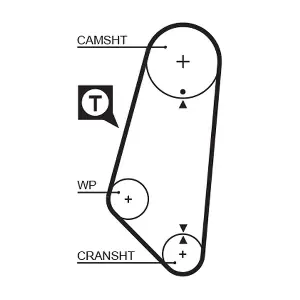 GATES 5400