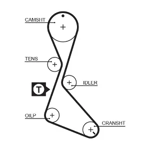GATES 5130XS