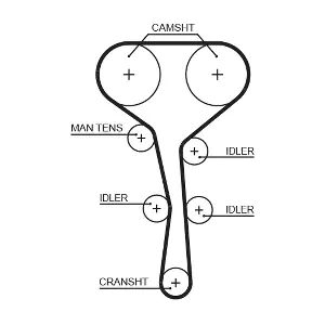 5532XS GATES