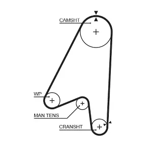 5239 GATES
