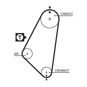 GATES 5052