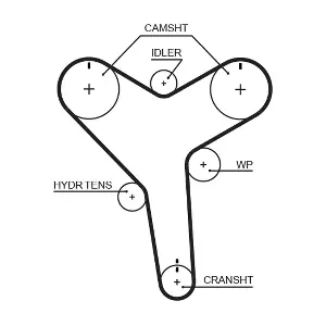 T271 GATES