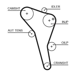 5622XS GATES