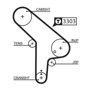 GATES 5078
