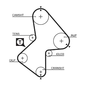 5212XS GATES