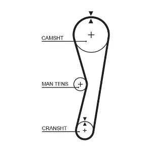 5024 GATES