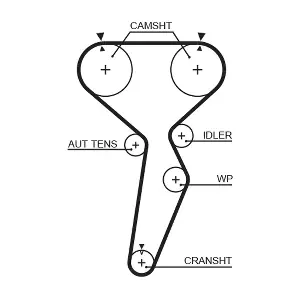 GATES 5514XS