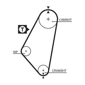 GATES 5083