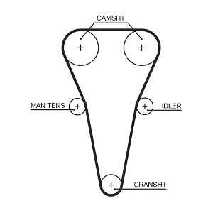 GATES 5567XS