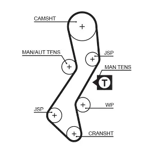 GATES 5451XS