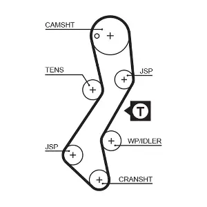GATES 5251XS