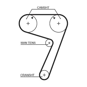 GATES 5111