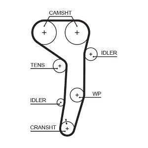 5607XS GATES