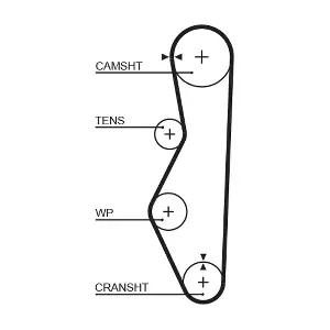GATES 5521XS