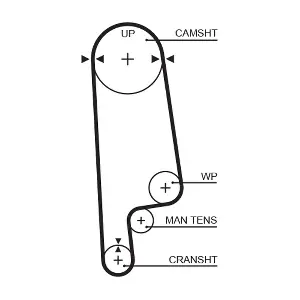 GATES 5236XS