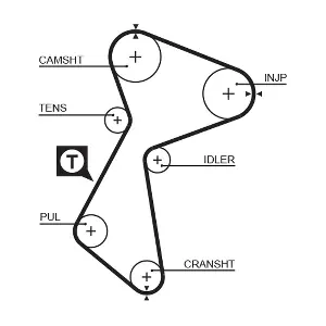 GATES 5485XS