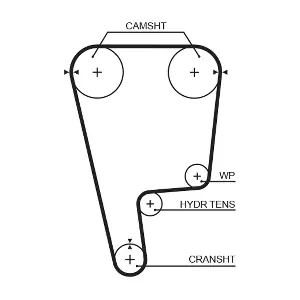 T226 GATES