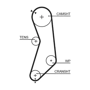 5319 GATES