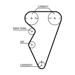 5416XS GATES