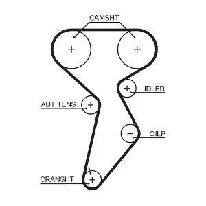 GATES 5432XS