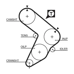 5032 GATES