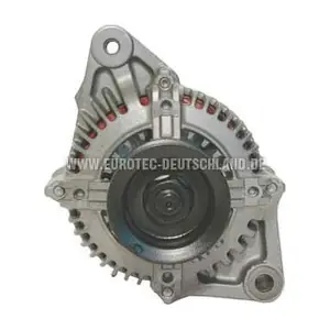 EUROTEC 12060365