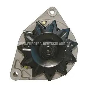 EUROTEC 12031870