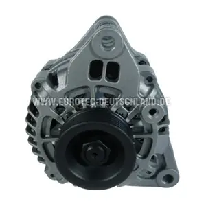 EUROTEC 12060815