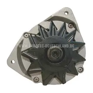 EUROTEC 12036000