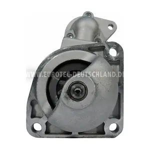 EUROTEC 11021190