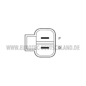 12061111 EUROTEC