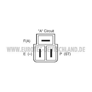 EUROTEC 12060724