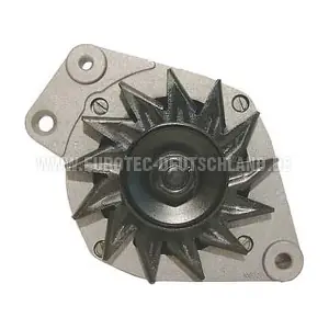EUROTEC 12034520