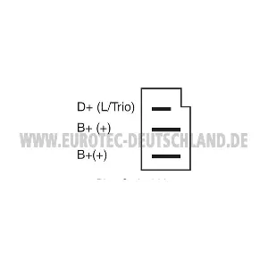 EUROTEC 12031390