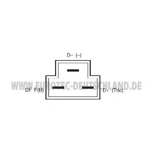 12030450 EUROTEC