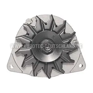 EUROTEC 12033830