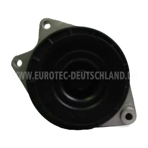 EUROTEC 12035620