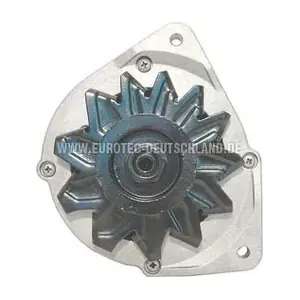 EUROTEC 12036160